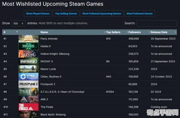 机制详解：黑帝斯2》速通路线规划 9月技术分析 Steam Deck 数值研究