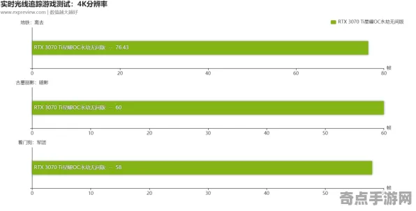 深度测评：永劫无间》难度曲线分析 2025年8月更新 跨平台策略 系统解析