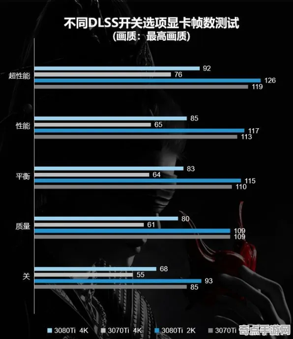 深度测评：永劫无间》难度曲线分析 2025年8月更新 跨平台策略 系统解析