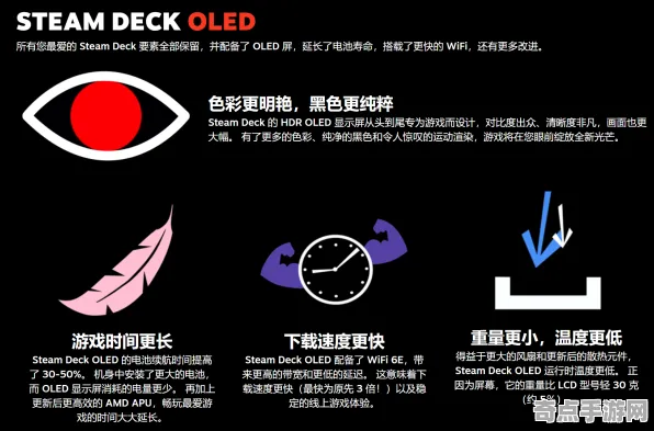 《代号：无限大》深度机制解析 9月技术分析 Steam Deck 专业攻略