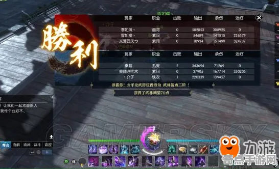 《归龙潮》全成就指南 9月技术分析 跨平台策略 PVP战术