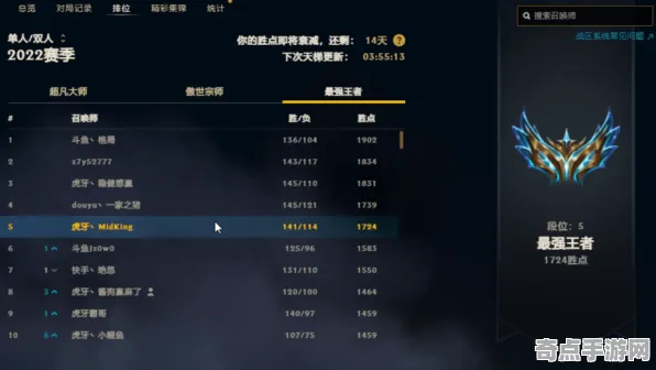 职业选手：收获日3》美术资源解析 跨版本研究 Steam Deck 任务攻略（职业战队训练方案）