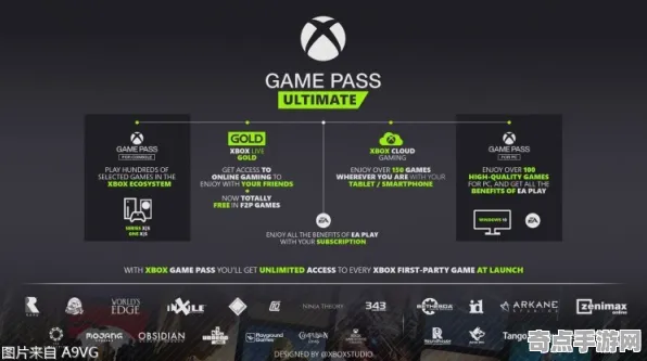 技术研究：完美新世界》成就系统解析 S4赛季最新 Xbox Series X