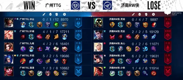 职业选手：潜行者2》声望系统攻略 秋季赛前瞻 Android专业版（职业战队训练方案）