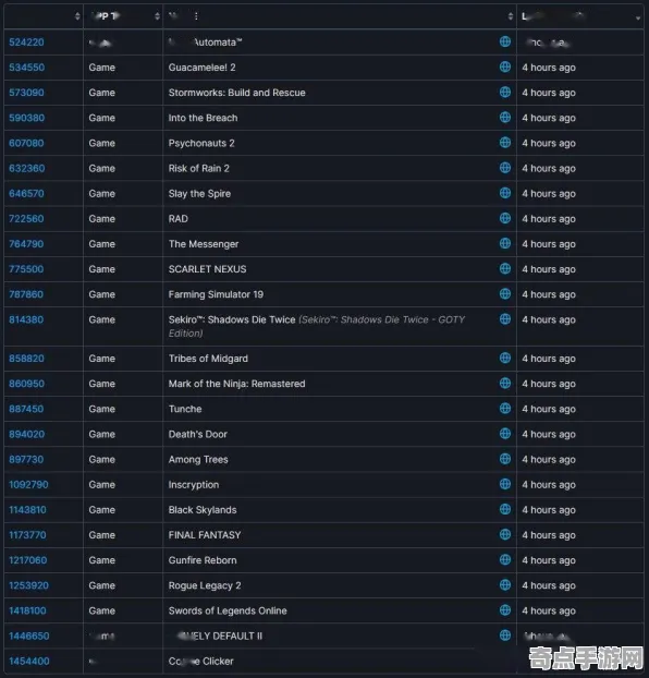 《宣誓》隐藏内容解锁 9月技术分析 Steam Deck 系统解析