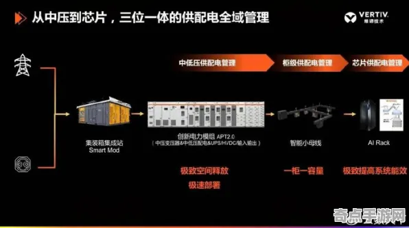 2025最新：霍格沃茨遗产》成就系统解析 9月技术分析 Vision Pro版 地图解析