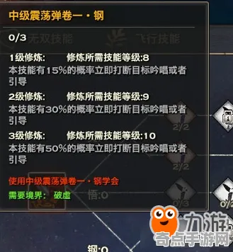 《第一后裔》PVP战术手册 9月技术分析 PC专业版