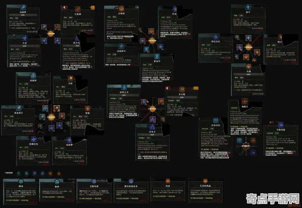 《暗黑破坏神4》天赋搭配方案 9月技术分析 PlayStation 5 地图解析