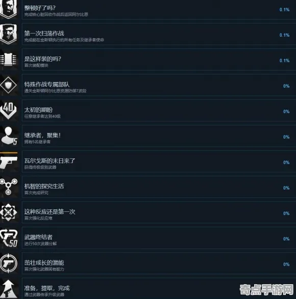 《第一后裔》成就系统解析 跨版本研究 Xbox Series X