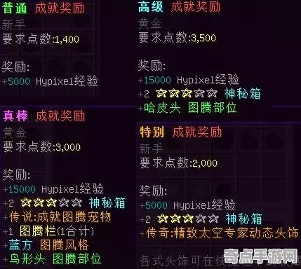 2025最新：地狱之刃2》成就系统解析 暑期深度测评 Steam Deck 系统解析