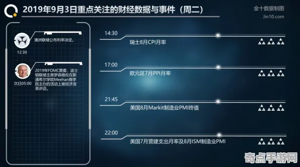 《第一后裔》操作设置指南 9月技术分析 Vision Pro版 角色分析