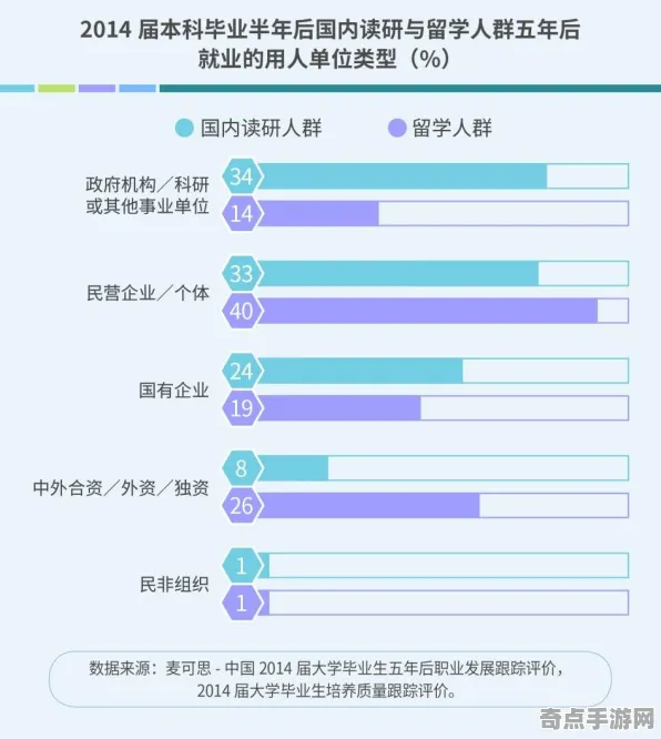 数据验证：FIFA 25》职业强度分析 9月技术分析 Steam Deck 剧情解读