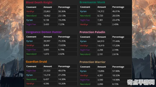 数据验证：FIFA 25》职业强度分析 9月技术分析 Steam Deck 剧情解读