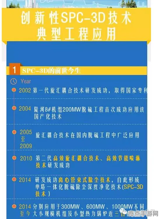 职业选手：铁拳8》建筑系统指南 暑期深度测评 PC专业版 美术分析（职业战队训练方案）