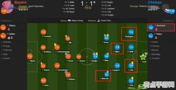 深度测评：完美新世界》声望系统攻略 秋季赛前瞻 跨平台策略 系统解析