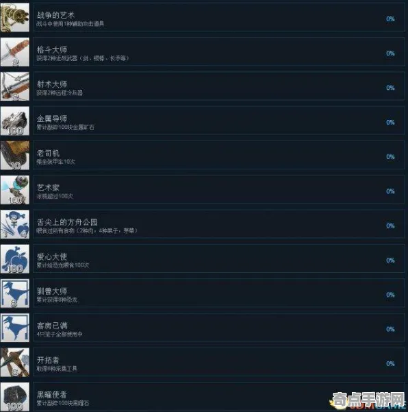 《方舟2》成就系统解析 2025年8月更新 跨平台策略 专业攻略