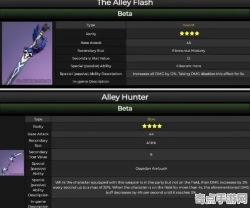 专业解析：原神》装备系统详解 9月技术分析 PlayStation 5