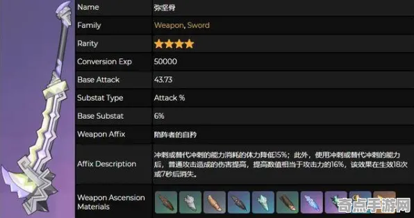 专业解析：原神》装备系统详解 9月技术分析 PlayStation 5