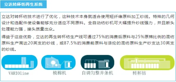 职业选手：七日世界》生态系统分析 跨版本研究 Android专业版（职业战队训练方案）