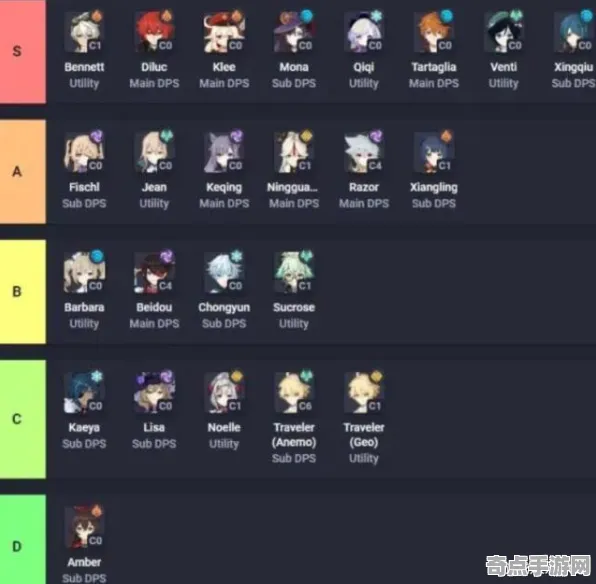 技术研究：原神》经济系统解析 S4赛季最新 Nintendo Switch 开发教程