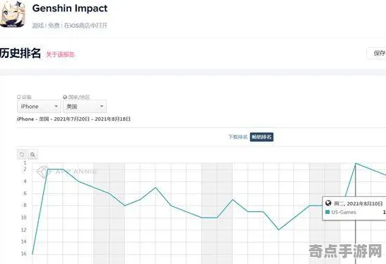 技术研究：原神》经济系统解析 S4赛季最新 Nintendo Switch 开发教程