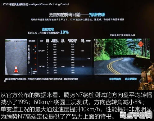 《潜行者2》剧情深度解读 9月技术分析 Nintendo Switch