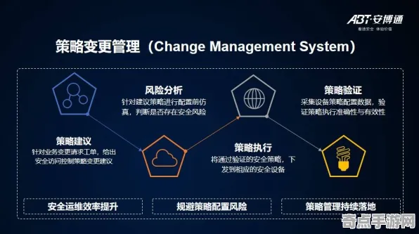 《艾尔登法环》资源管理指南 9月技术分析 Xbox Series X