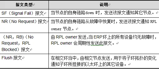 《艾尔登法环》资源管理指南 9月技术分析 Xbox Series X