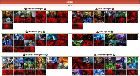 《DOTA2》阵容搭配原理 9月技术分析 Xbox Series X