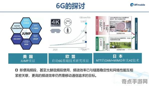 《鸣潮》经济系统解析 9月技术分析 PlayStation 5 开发教程