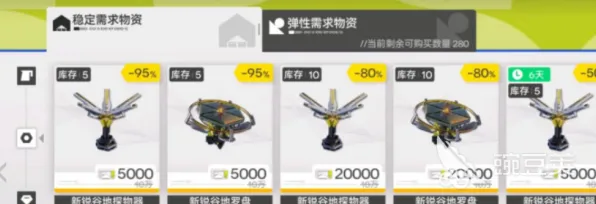 机制详解：明日方舟：终末地》装备强化指南 9月技术分析 Android专业版