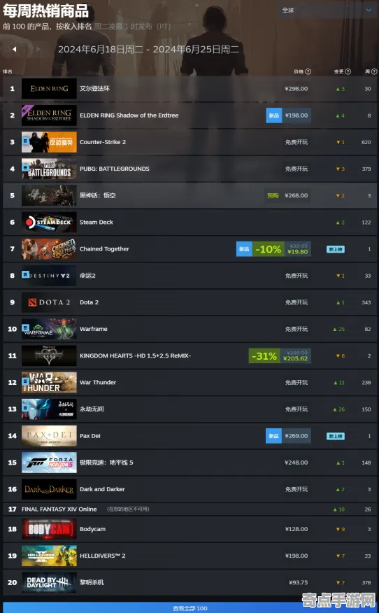 职业选手：艾尔登法环》卡牌构筑思路 9月技术分析 Xbox Series X（职业战队训练方案）