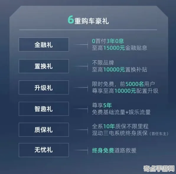 专业解析：燕云十六声》云游戏优化 9月技术分析 Android专业版