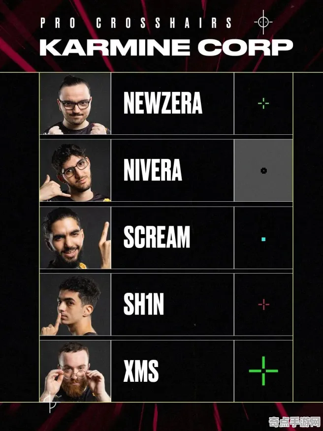 职业选手：无畏契约》技能树详解 S4赛季最新 Steam Deck（职业战队训练方案）