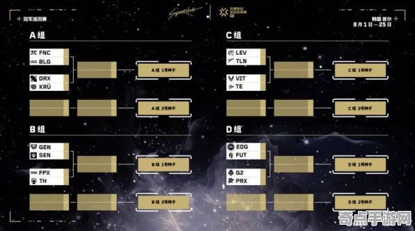 职业选手：无畏契约》技能树详解 S4赛季最新 Steam Deck（职业战队训练方案）