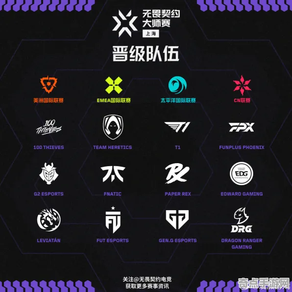 职业选手：无畏契约》技能树详解 S4赛季最新 Steam Deck（职业战队训练方案）