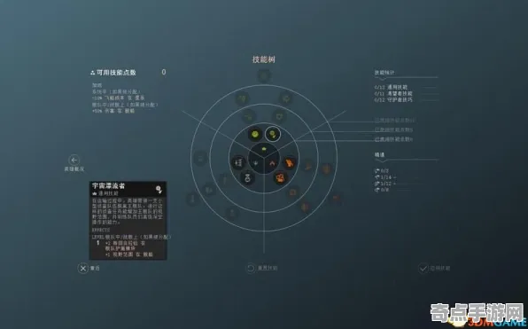 《绝区零》成就系统解析 跨版本研究 PlayStation 5