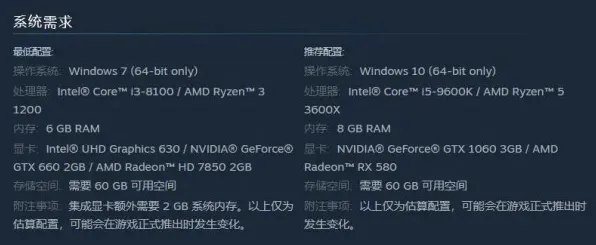权威指南：博德之门3》经济系统解析 暑期深度测评 PC专业版 专业攻略