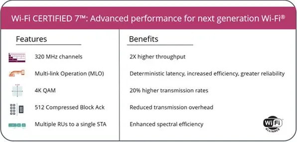 《原神》生态系统分析 S4赛季最新 Android专业版 系统解析