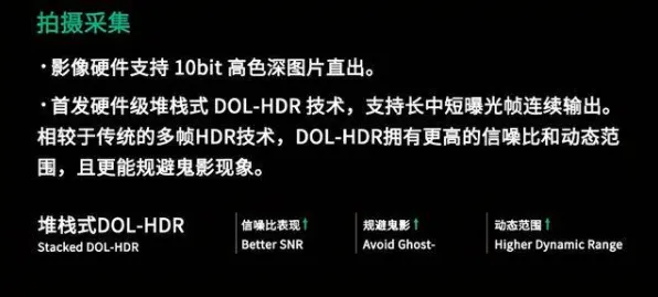 权威指南：归龙潮》成就系统解析 9月技术分析 Xbox Series X 角色分析