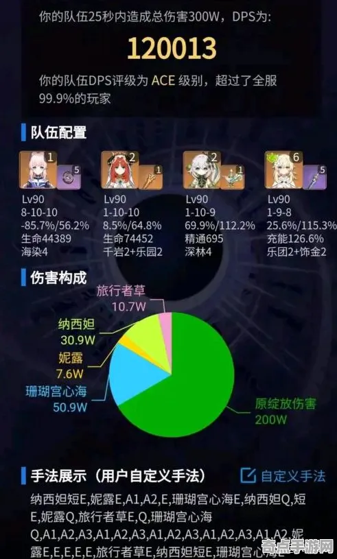 职业选手：原神》专业设置指南 2025年8月更新 Android专业版（职业战队训练方案）