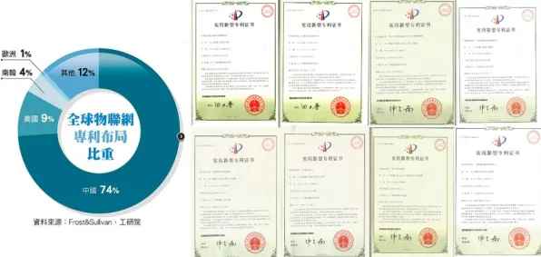 《收获日3》美术资源解析 9月技术分析 Android专业版