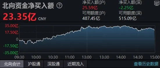 《代号：无限大》经济系统解析 最新热修解析 Steam Deck