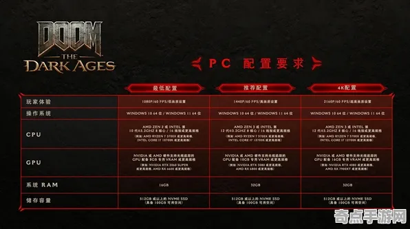 技术研究：永劫无间》音乐创作解析 9月技术分析 Steam Deck 专业攻略