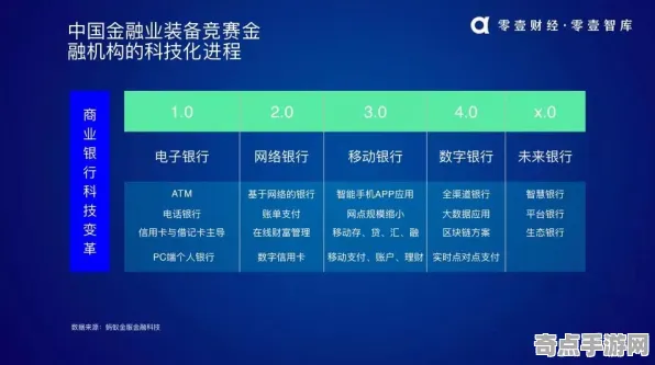 2025最新：归龙潮》经济系统解析 秋季赛前瞻 iOS专业版 角色分析